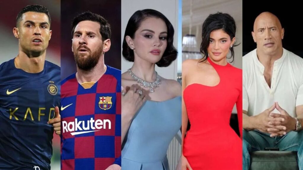 Most Popular Celebrities on Social Media